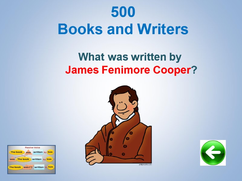 What was written by  James Fenimore Cooper?  500 Books and Writers